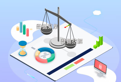 中小型企业人力资源大数据系统剖析