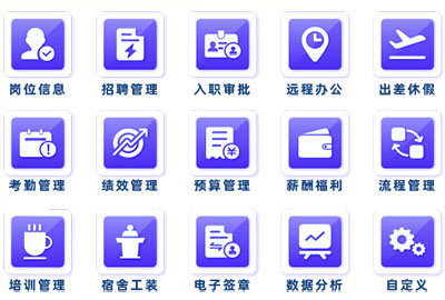 尊龙凯时科技三条关于人力资源治理系统的选型建议