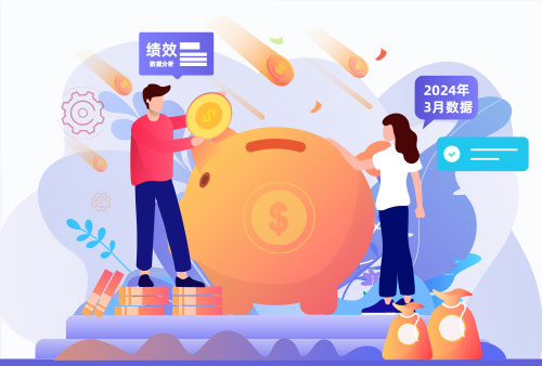 要害绩效指标（KPI）和目的治理（MBO）组合绩效