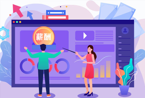 eHR系统怎么做国家清静教育