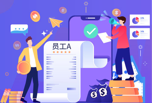 MBO+360度反响+KPI/强制漫衍组合绩效