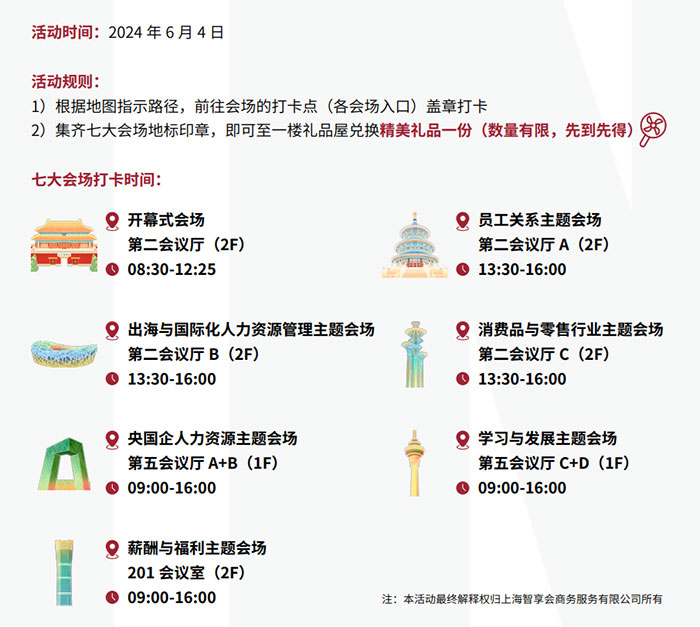 ALL IN 2023人力资源效劳展主要内容