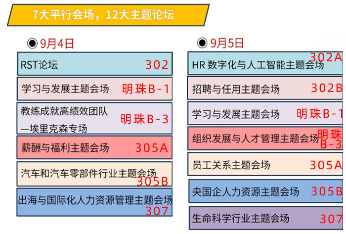 ALL IN 2024人力资源效劳展上海站主要会场展示